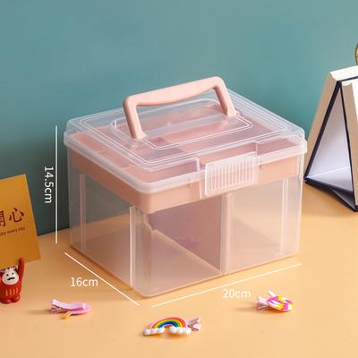 Úložné prostory – Úložné boxy