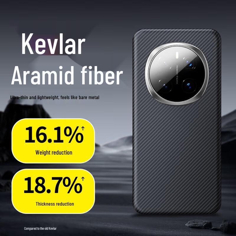 Honor Kevlar Aramid Fiber Magnetic Phone Case