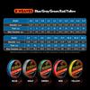 PRO BEROS 8 Braided 100m Ample Power PE Fishing Line 5-color PE Line 3.0#-13# Braided PE Fishing Line
