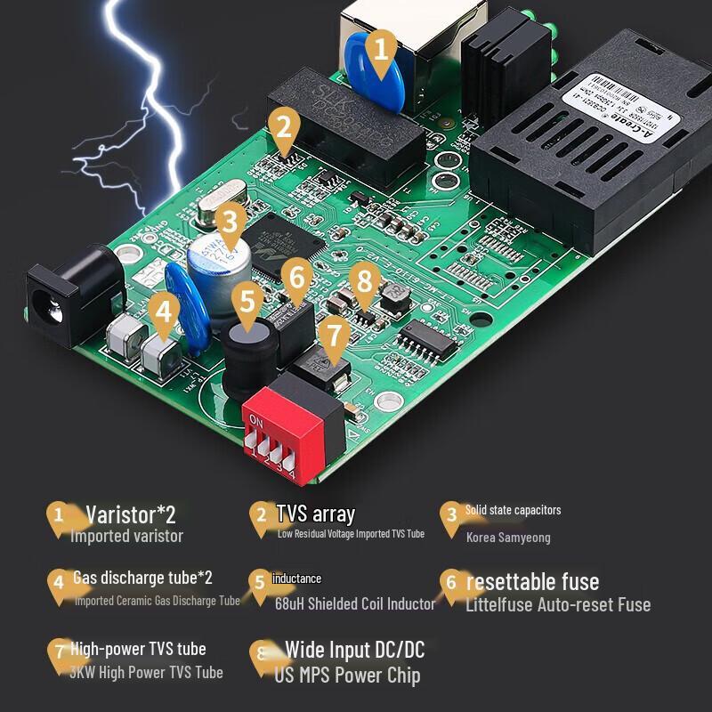 Shengwei Gigabit Single-Mode SC Fiber Optic Transceiver (25KM)