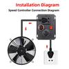 Adjustable AC Voltage Controller 110V Input 1500W Recommended Load for Power Tools and High Voltage Light Strips