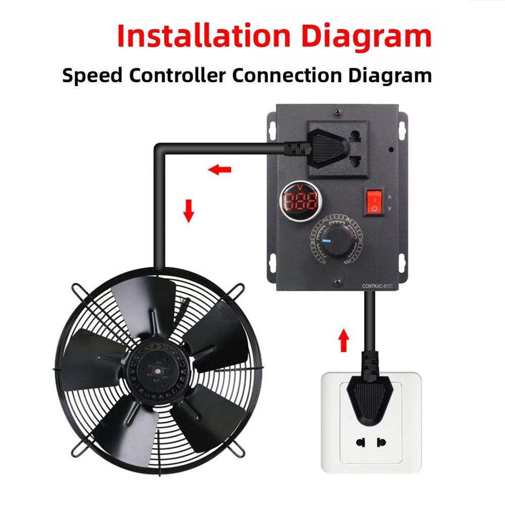 Adjustable AC Voltage Controller 110V Input 1500W Recommended Load for Power Tools and High Voltage Light Strips