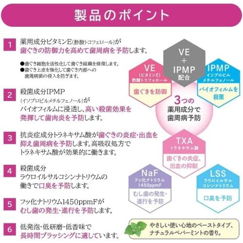 [Set of 3] Lion Haguki Plus EX Periodontal Disease Prevention, 90g, Systema DENT. Sodium Fluoride 1450ppmF