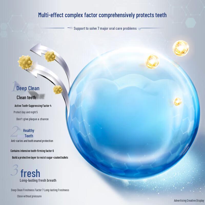 Crest All-in-One 7-Effects Whitening Toothpaste