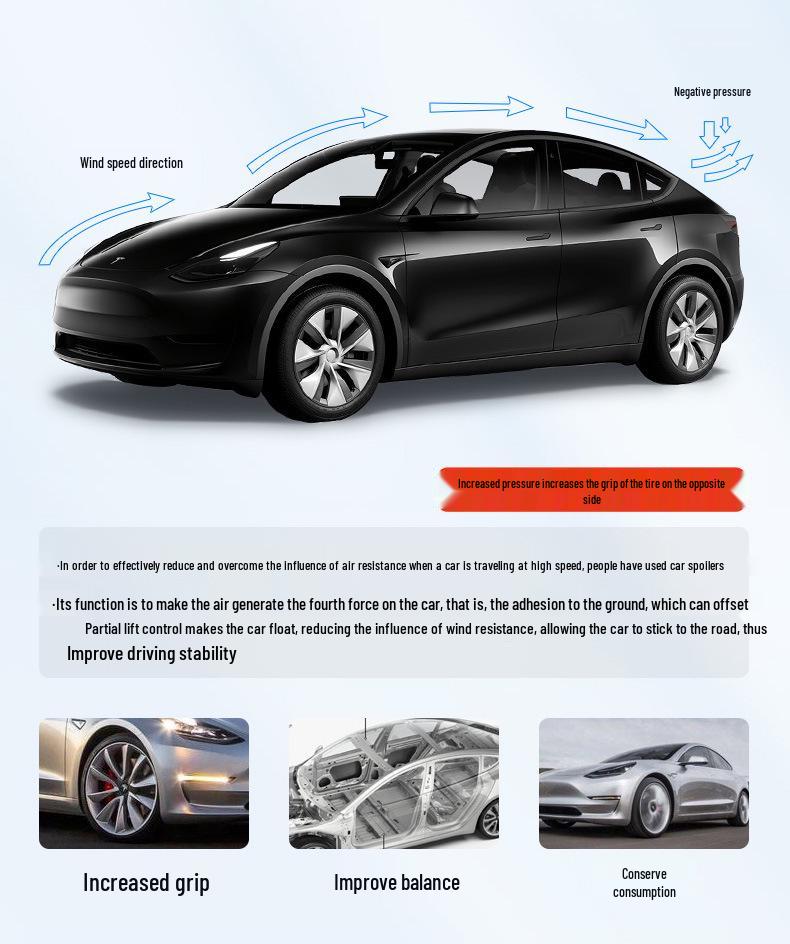 Tesla Model 3/Y Rear High-Performance Spoiler - Exterior Modification Accessory