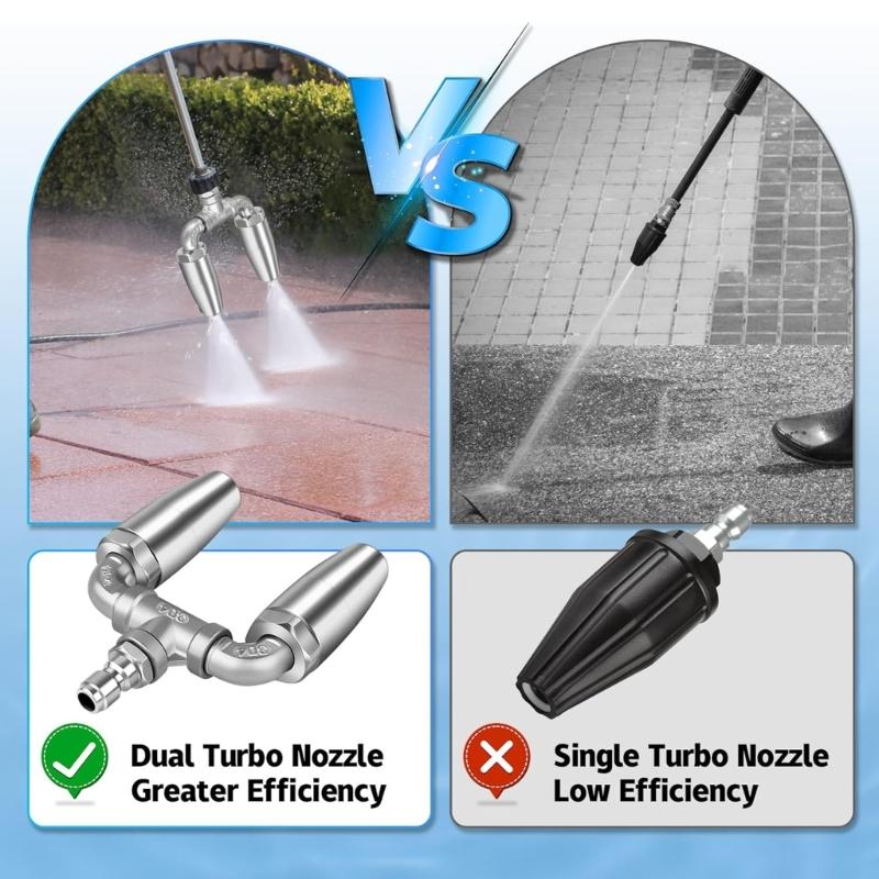 Stainless Steel High Pressure Washer Replacement Nozzle Tip Garden Cleaning Tool Rotating Double Nozzle Tip 1/4inch