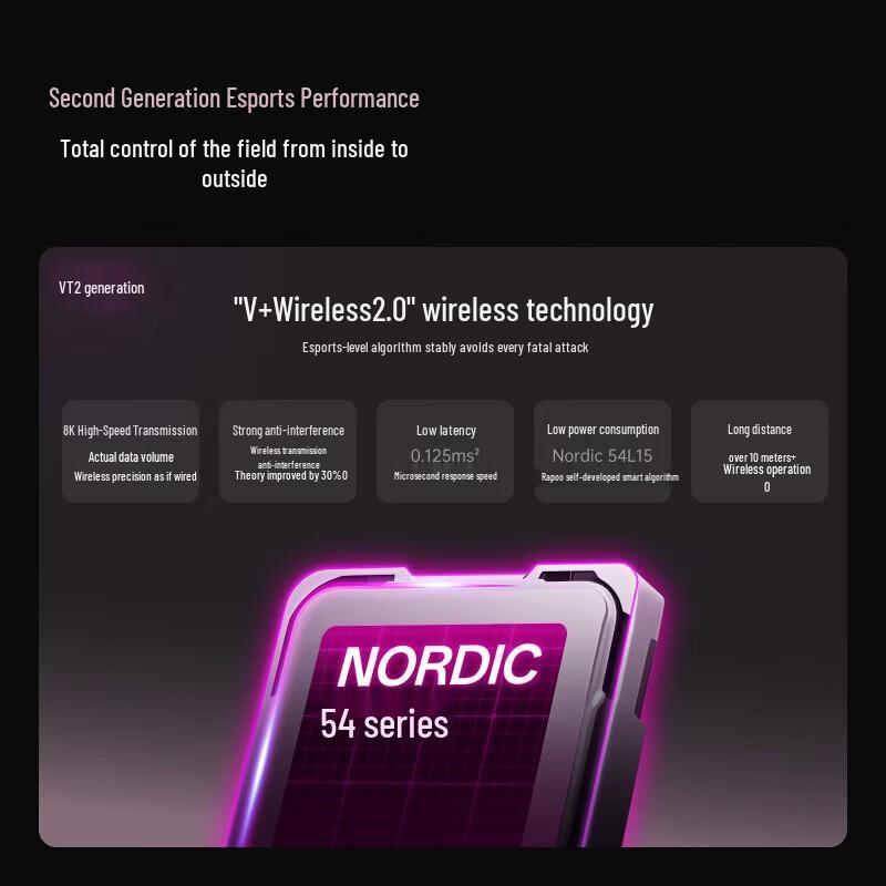 Rapoo VT3 Gen 2 Dual 8K Gaming Mouse