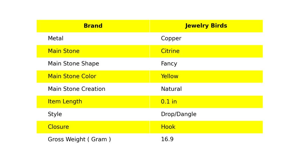 Citrine Gemstone Gold Plated Elegant Electroformed Dangle Drop Earrings Jewelry V-116