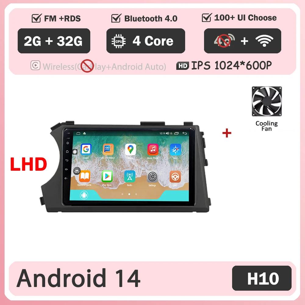 

Android 16 For SsangYong Kyron Actyon 2005 - 2013 RHD LHD Auto Radio Multimedia Player GPS Navigation Touch Screen Head Unit DVD