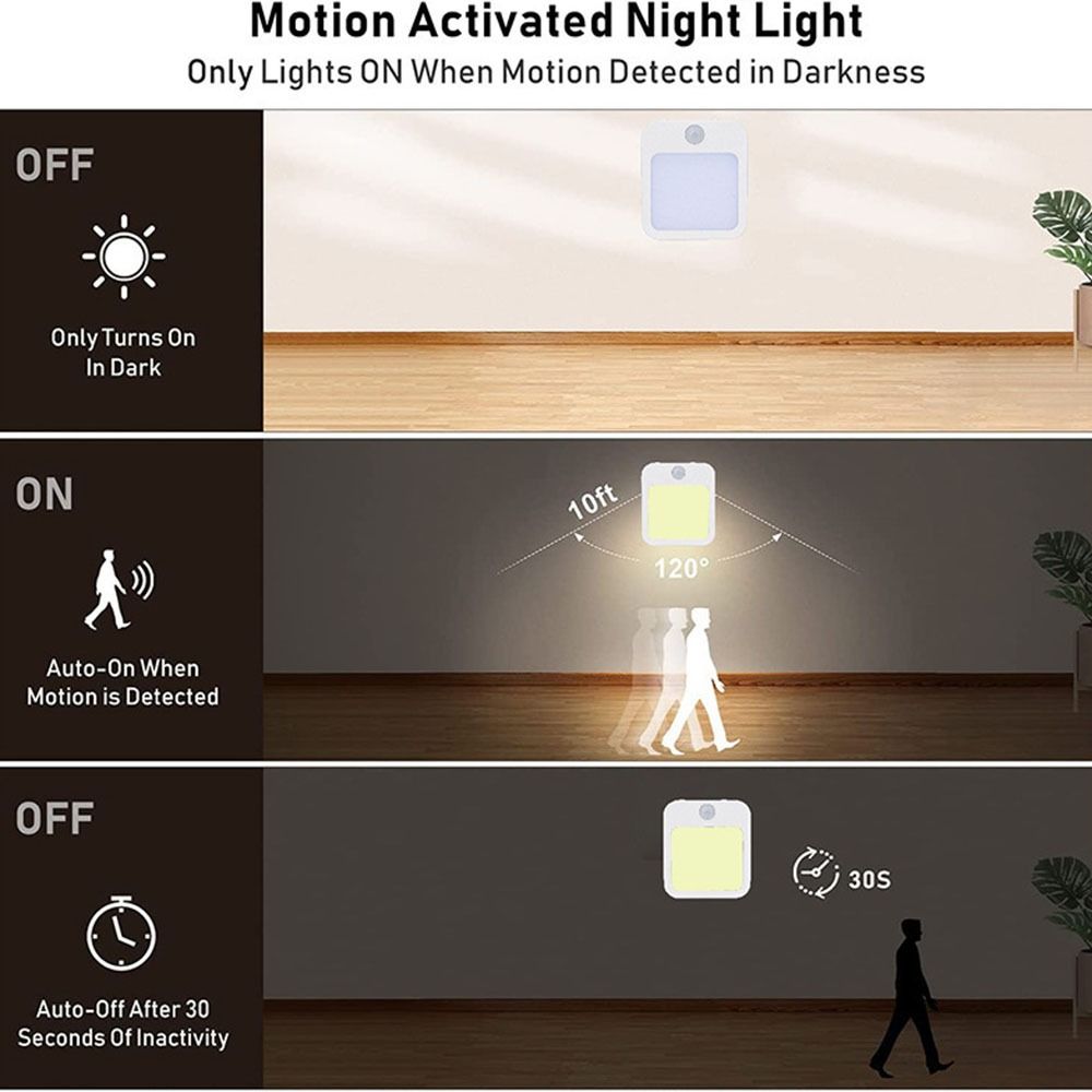 Warm White Light Plug-in LED Night Light Soft Light Adjustable Brightness LED Backlit Night Light Energy Efficient