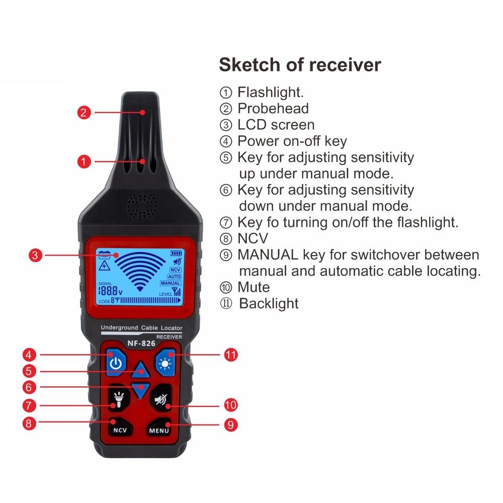 Buy NF826 Portable Wire Trackers Practical Telephone Lines Locator