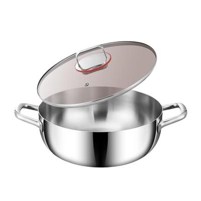 Ustensiles de cuisine – Casseroles