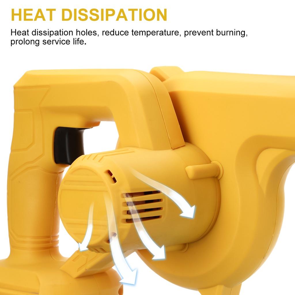 1500W 288VF Cordless Electric Air Blower Vacuum Cleaning Blower Blowing & Suction Leaf Dust Collector For Makita 18V