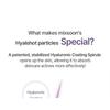 mixsoon - Peptide Cica Hyalshot 150