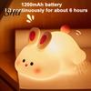 Kid Room Night Light Silicone Big Face Rabbit Tap USB Rechargeable Convenient Charging with Dimmable Timer Soft Eye-Protective LED for Sleeping