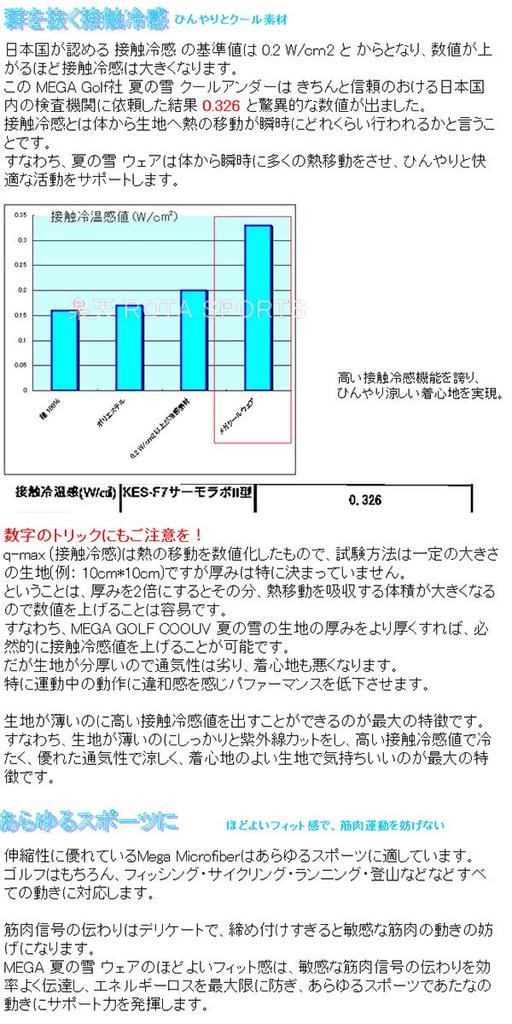 Mega Golf Dámské návleky na ruce, pocit -3°C, UPF50+ UV-F506 (Tmavě modrá, L)