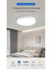 Ultra-Thin Full Spectrum Ceiling Light: Eye-Protective, Three-Proof Design for Bedroom, Study, and Living Room