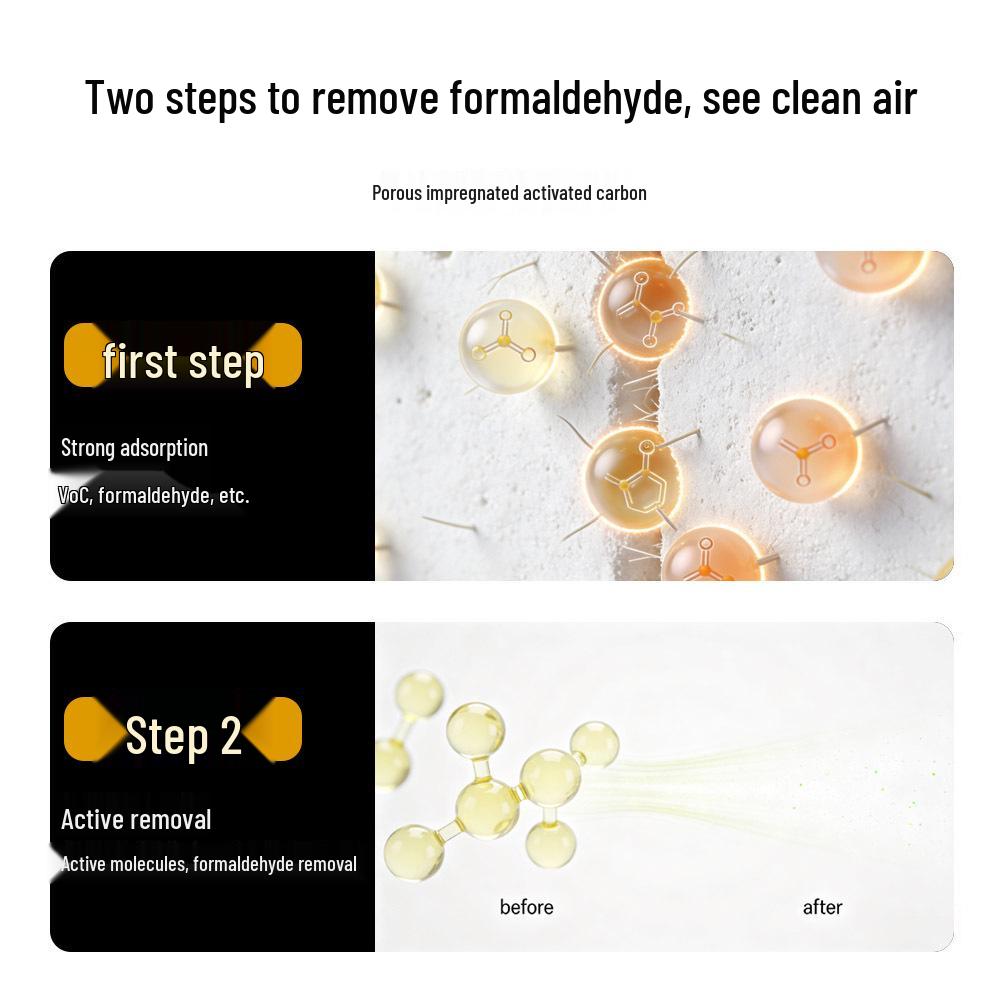 Medical Grade Air Purifier for Formaldehyde and Smoke Removal with Negative Ions for Home Use