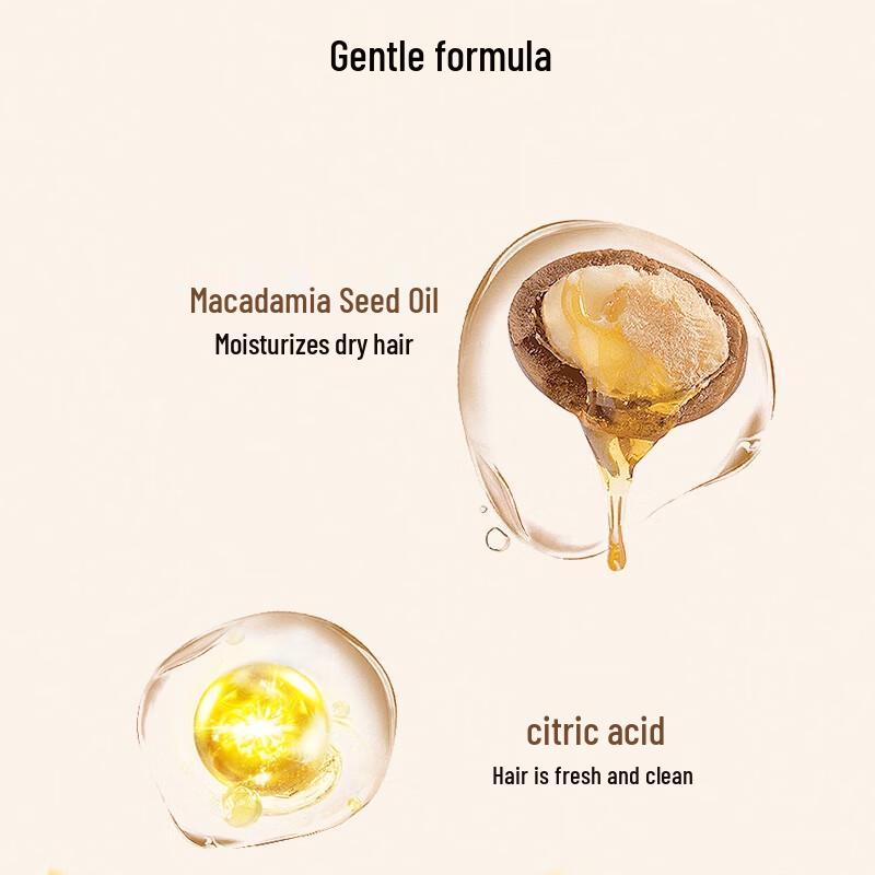 Longliqi Macadamia Oil Shampoo & Personal Care Sets