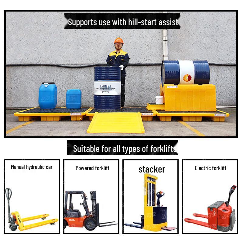 Guanshi 2-Drum Spill Containment Pallet