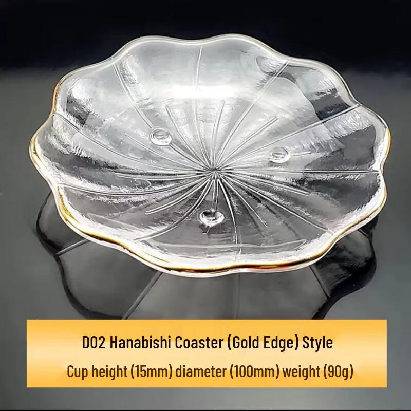 

Набор подставок для чая из кованого стекла