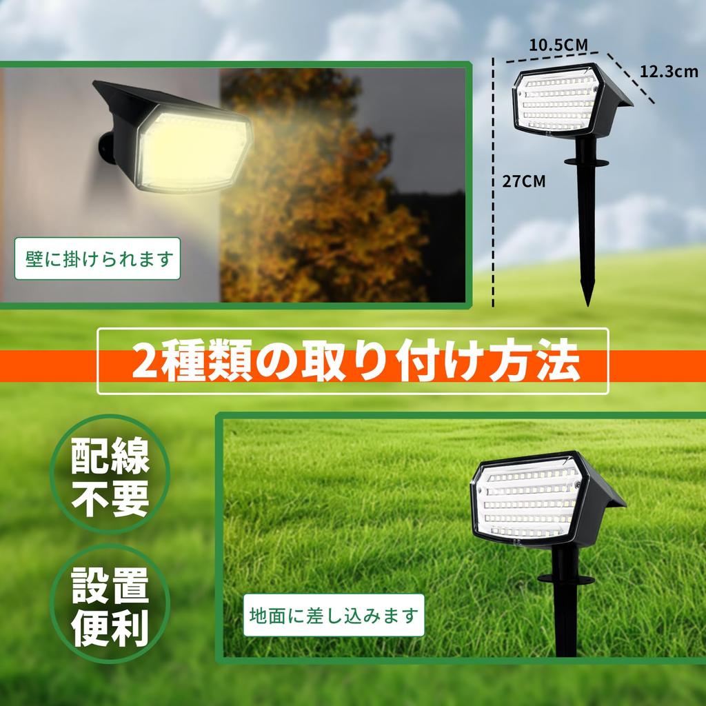 Industry New Solar Garden Outdoor Garden Solar Bulb Power Outage Automatically Turns On At Turns Off During LED Inserted Into the Underground Super