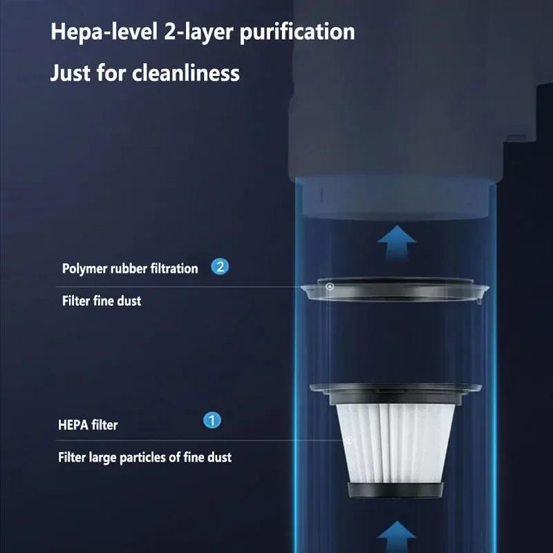 NEW 95000Pa Handheld Wireless Vacuum Cleaner Brushless Motor Strong Suction Car&Home Dual Use Dust Pet‘s Hair Collector