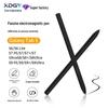 Periferice pentru calculatoare – Stylus-uri