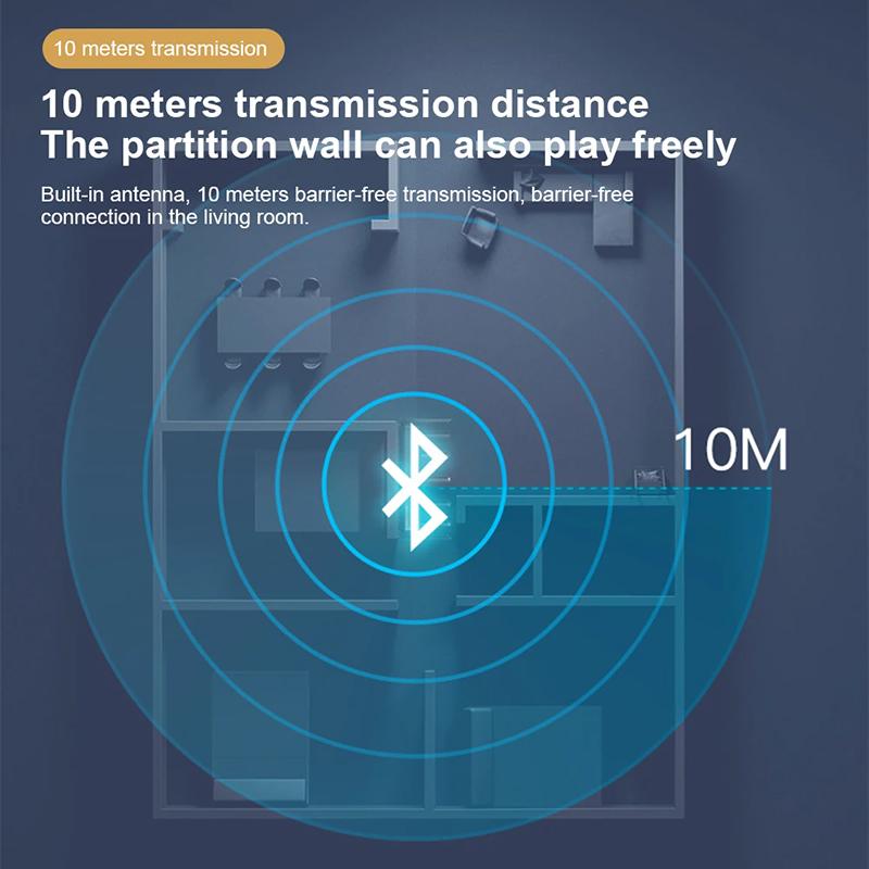 Wireless Bluetooth Transmitter Receiver 2 in 1 Wireless Adapter 3.5mm Jack Audio AUX Adapter For Car Audio Music Aux Handsfree