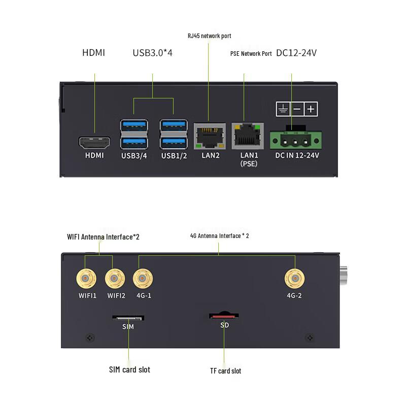 T503 NVIDIA Jetson AI Development Kit