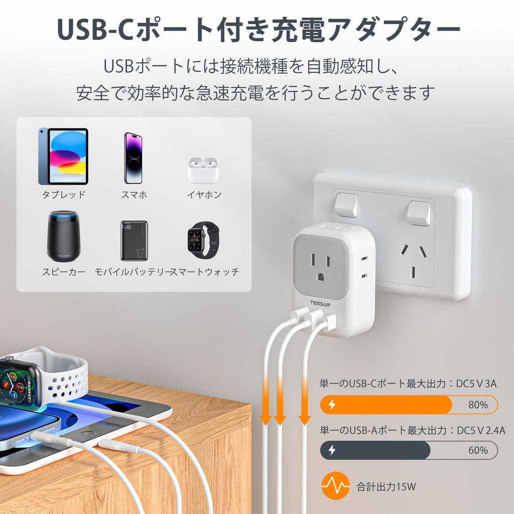 Tessan Australian Travel 4 AC 2 and Compatible with New and Other Countries O-Type Adapter, Outlets, USB-A USB-C Adapters, Australia, China, Zealand,