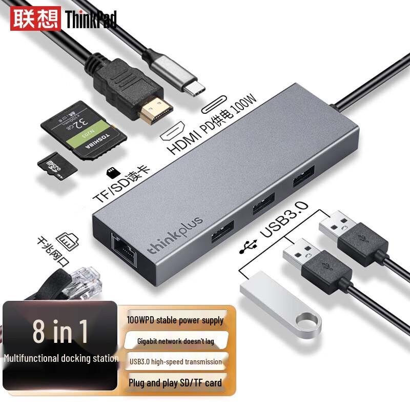 Lenovo ThinkPad 8-in-1 USB-C Multiport Adapter