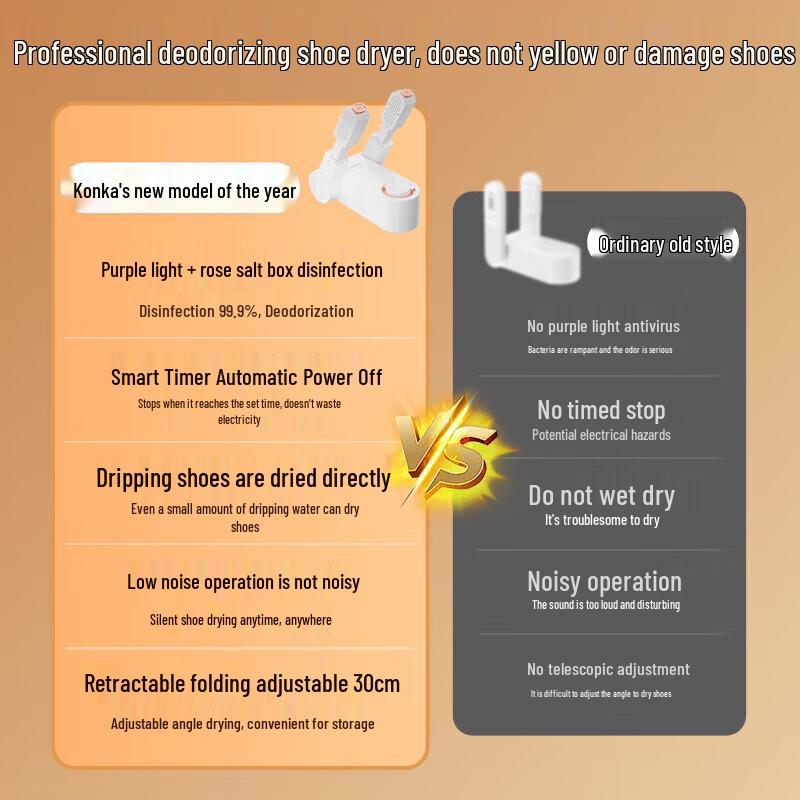 KONKA Smart Shoe Dryer with Deodorizer & Sterilizer
