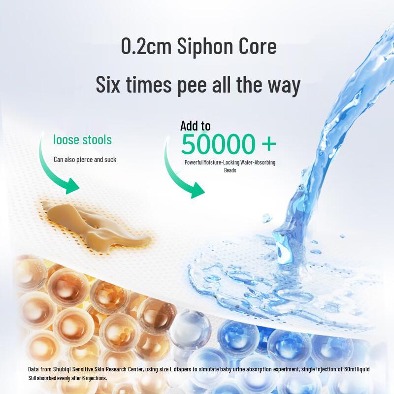 Shubiqi Vitamin E Sensitive Skin Diapers