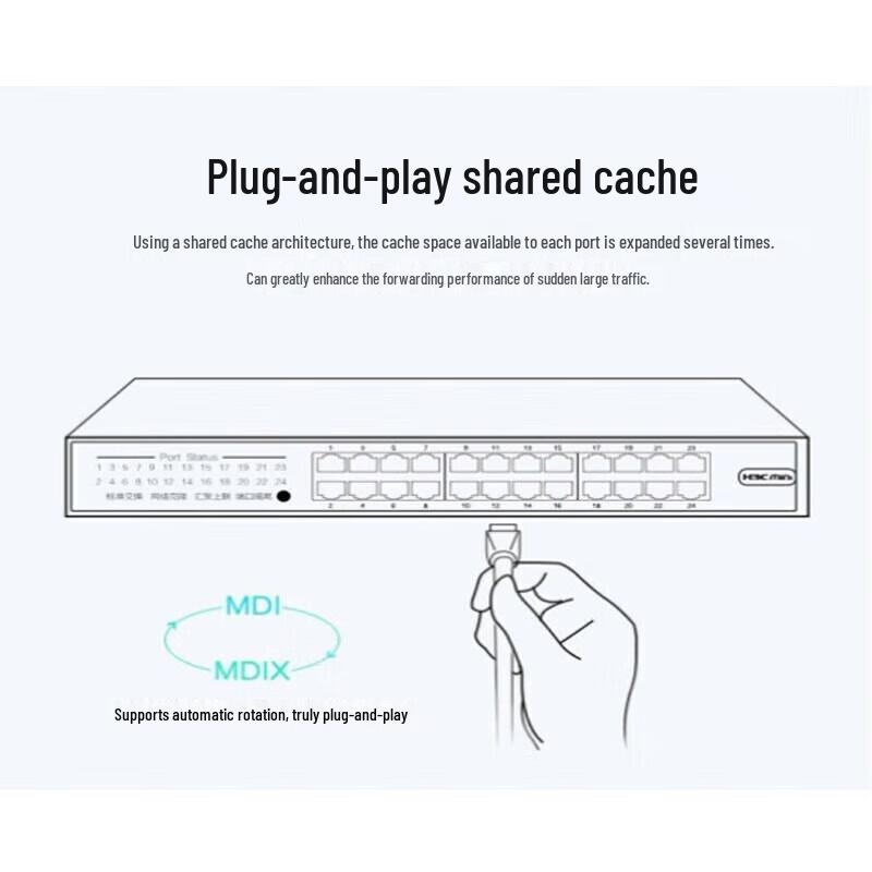 H3C 24-Port Gigabit Unmanaged Ethernet Switch