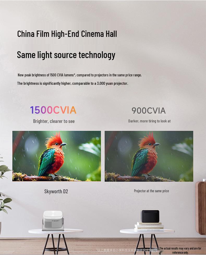 Germany 2026 4K Home Projector with Phone Screen Mirroring for Home Theater and Office Use