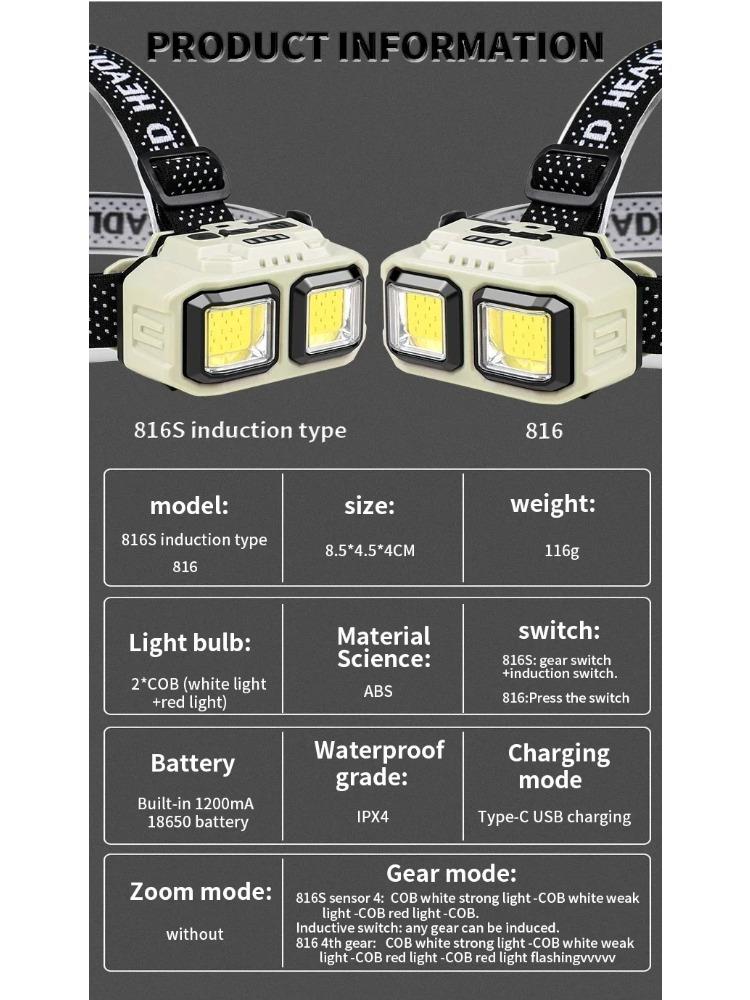 COB LED Headlamp Induction USB Rechargeable Head Flashlight Powerful Work Light for Outdoors Camping Fishing