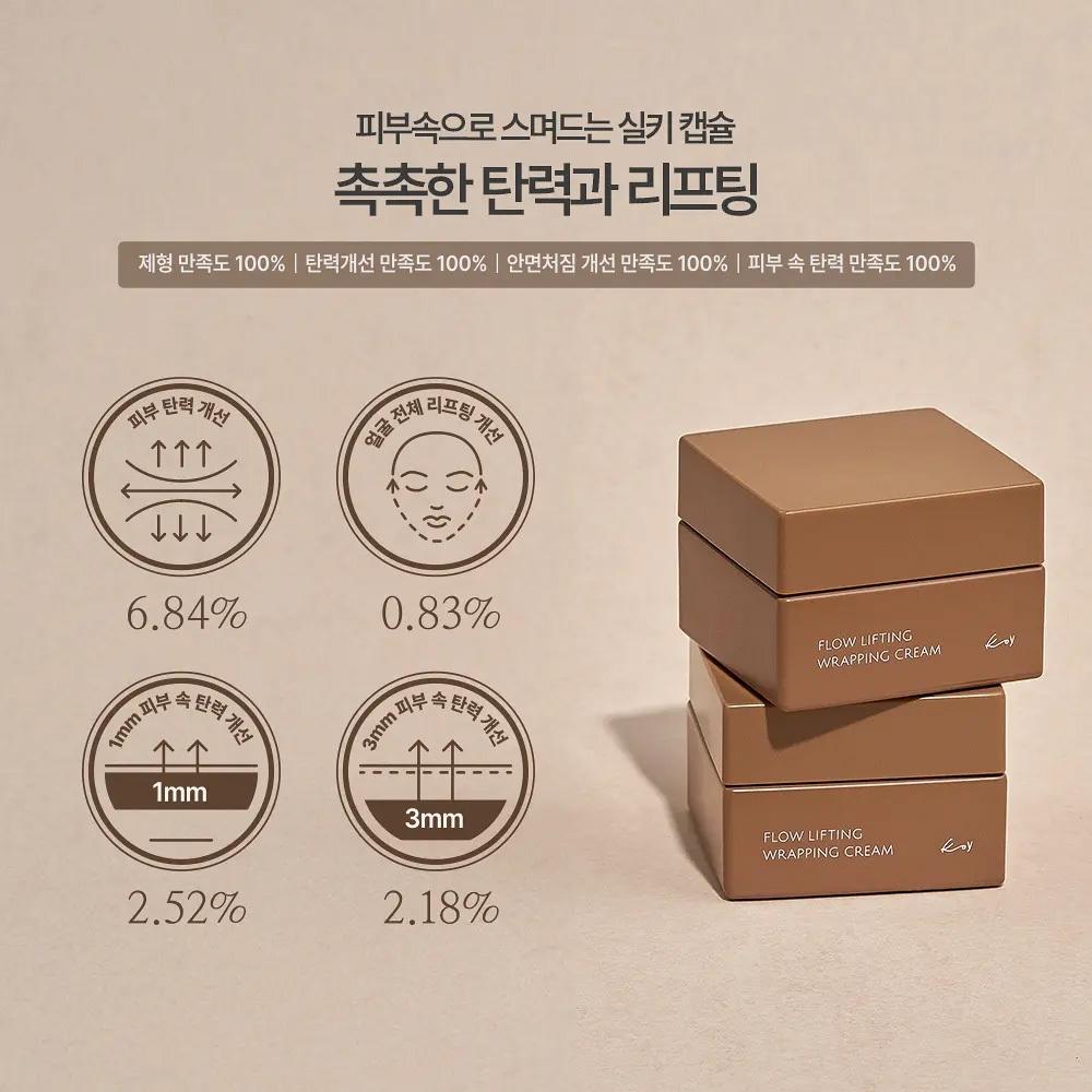 Koi Flow Lifting Straffende Creme 50ml Packung + Armband-Massagegerät + Mini-Creme 10ml 2 Stück