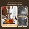 YIHUTEA Glass Teapot & Electric Ceramic Stove Set