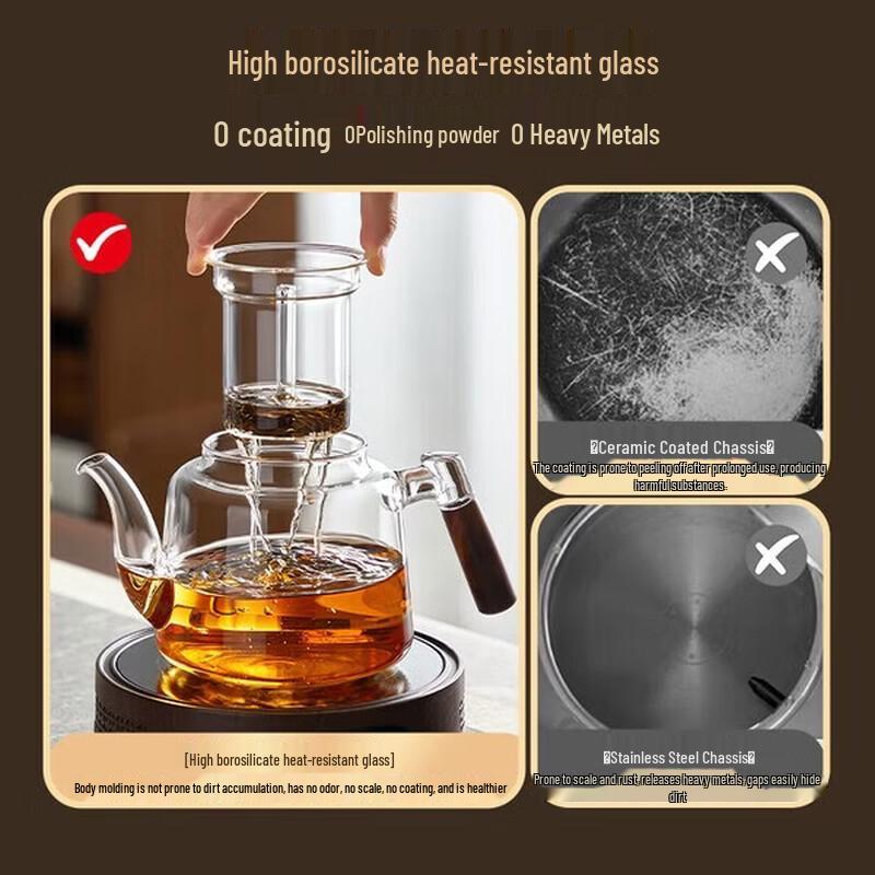 YIHUTEA Glass Teapot & Electric Ceramic Stove Set