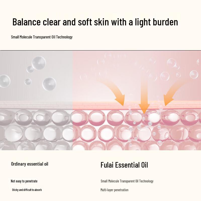 Freiol Anti-Stretch Mark Body Oil