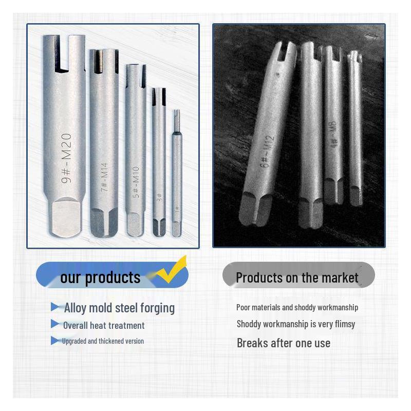 High-Strength Universal Screw Extractor & Remover Tool