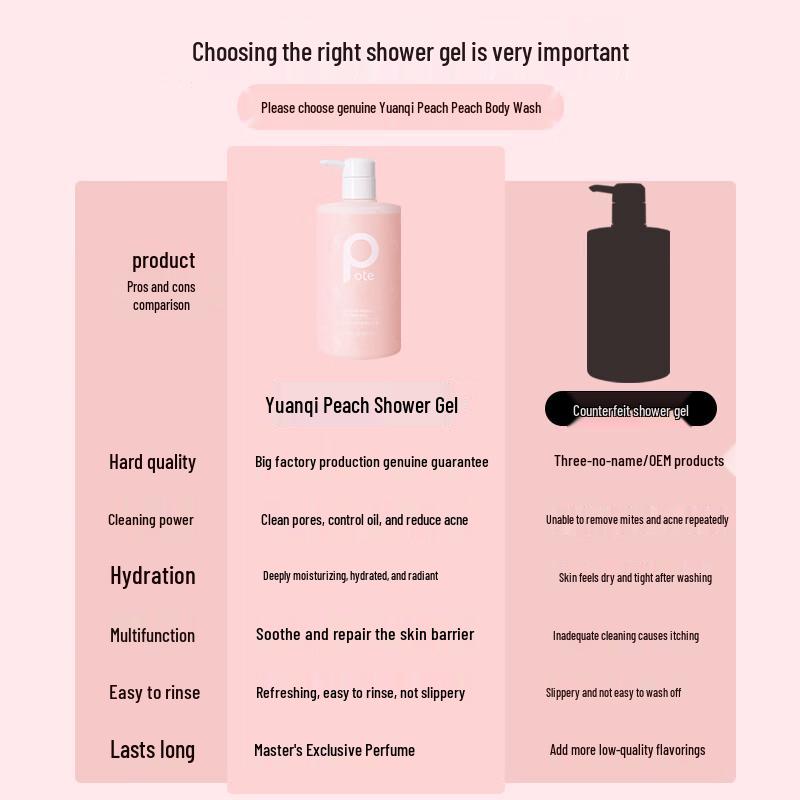 Baite Peach Vigor Shower Gel