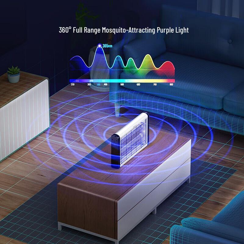 SWIFTFIRE 2W Electric Mosquito and Fly Killer Lamp