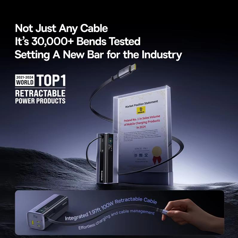 Baseus Geek Power Bank 20000mAh Comes with 145W High Power Fast Charging Cable Suitable for Huawei and Apple Phones