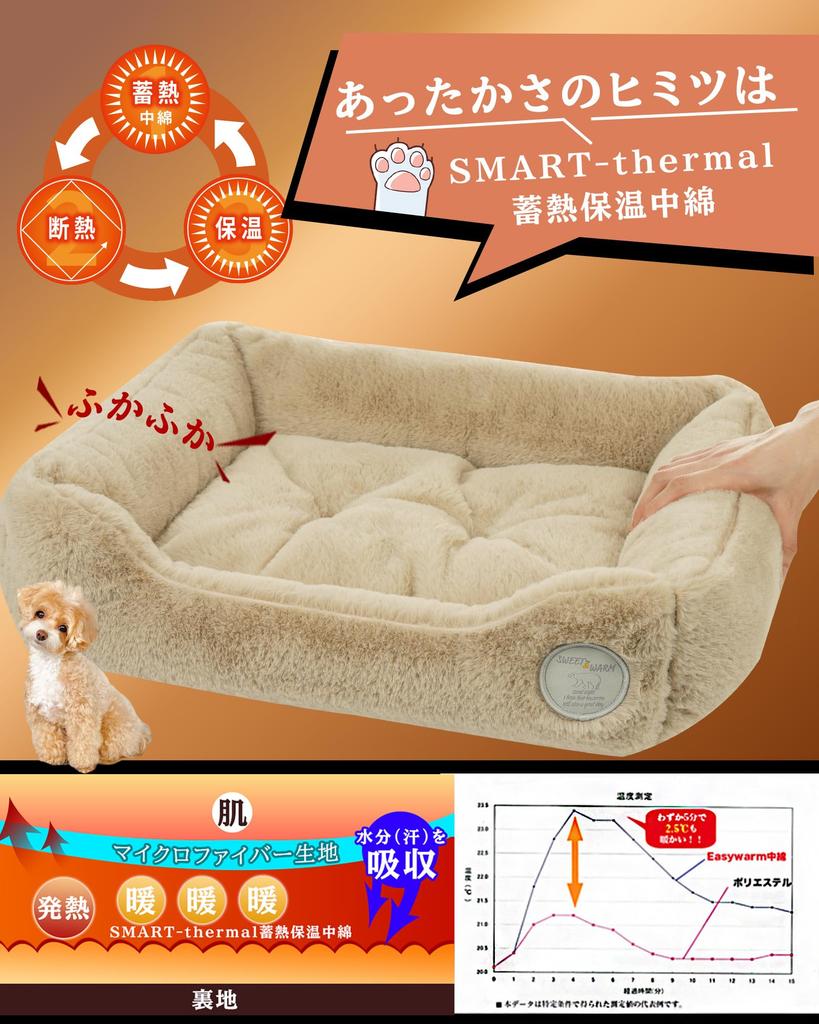 Lemon Bear Dog and Cat Warm Winter Pet Bed Fur Insulated Washable Dog Fluffy Cat Cold Cat Pet Pet Dog Warm Dog Cat Cat Bed Small Dog Bed, [Rabbit