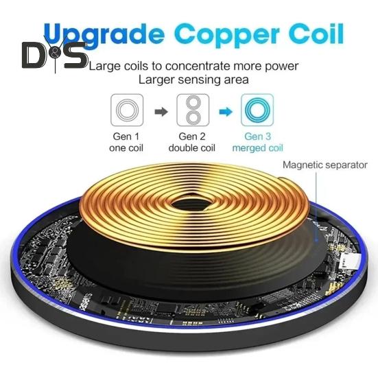 Wireless Charger for Apple 13 12 15 16 Pro Xs Max Mini X Xr 15W Fast Charging Pad Universal Smartphone Wireless Charger for Samsung S22 S21 S8 S9 S10