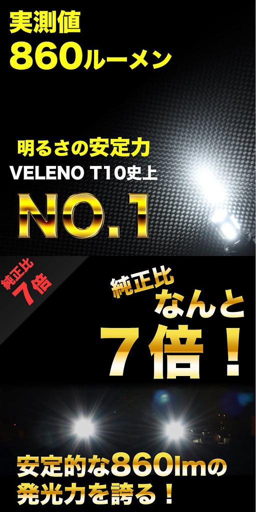 Veleno Position Room Lamp, T10 LED, 860 Lm, Stable Luminous, License Plate Light, White,