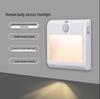 LED Motion Sensor Night Light - Energy-Saving, Eye-Friendly for Hallways, Staircases, and Kickboards