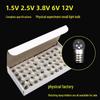 Led Işıklar – LED Ampuller ve Çubuklar